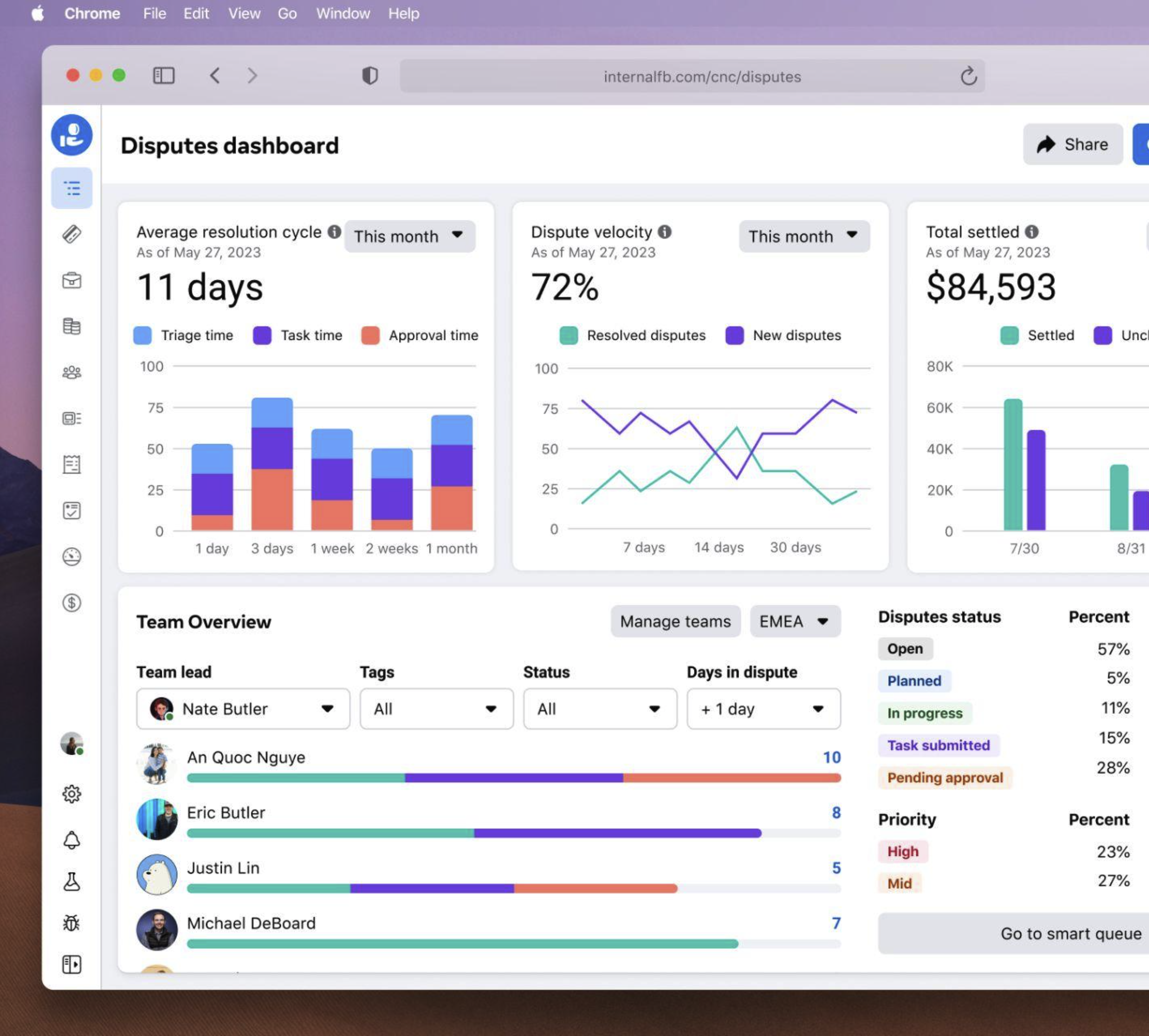 Email painpoints are highlighted on collect tool