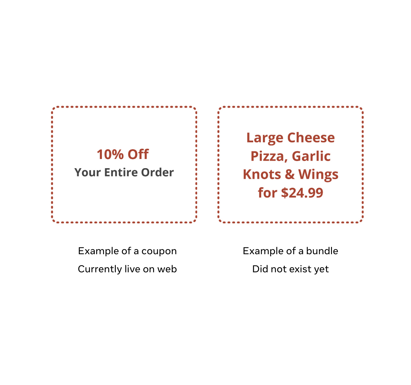 Composer at the top or bottom.