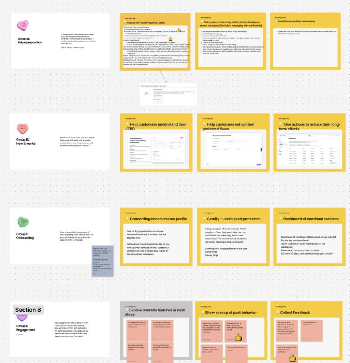 FigJam board from the FPS design sprint, with breakout group ideas organized by theme