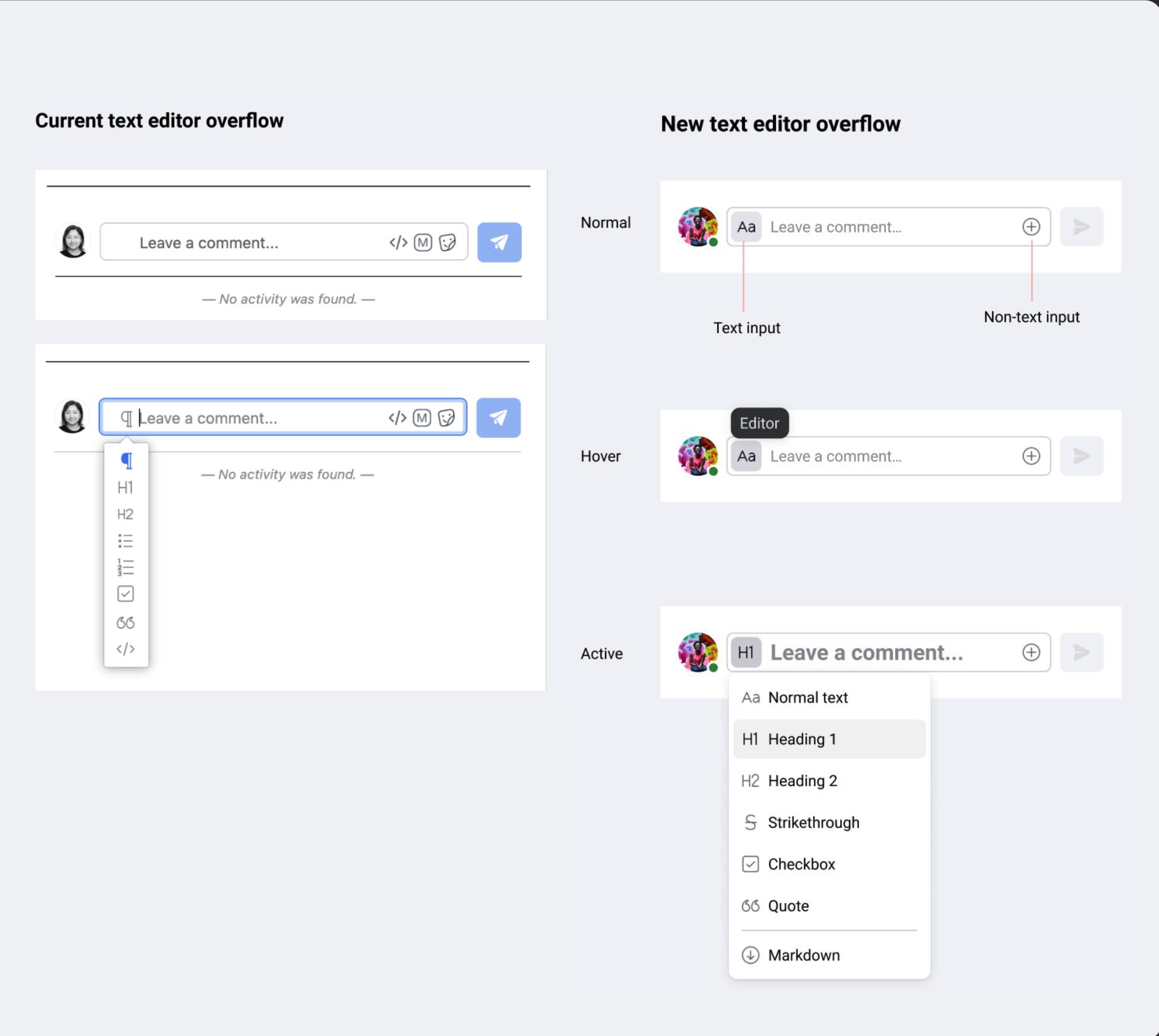 Entry points to text editor